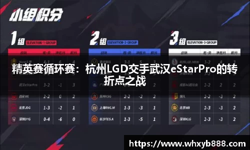 精英赛循环赛：杭州LGD交手武汉eStarPro的转折点之战